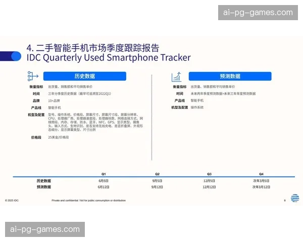 用户终端体验优化成为近期焦点 推动软硬件协同创新
